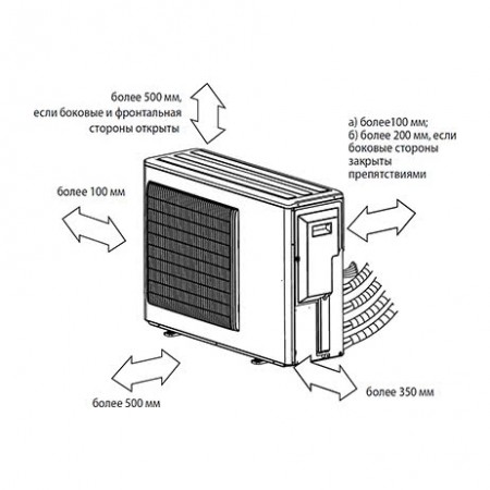 MITSUBISHI ELECTRIC MXZ-3E54VA (внешний блок) MITSUBISHI ELECTRIC MXZ-3E54VA (внешний блок)