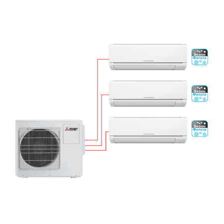 MITSUBISHI ELECTRIC MSZ-HJ25VA ER1*2 + MSZ-HJ35VA ER1 / MXZ-3HJ50VA ER1 мульти сплит-система MITSUBISHI ELECTRIC MSZ-HJ25VA ER1*2 + MSZ-HJ35VA ER1 / MXZ-3HJ50VA ER1 мульти сплит-система